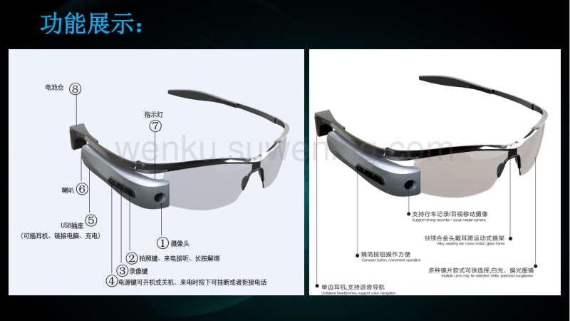 智能眼镜(谷歌国内眼镜)产品介绍